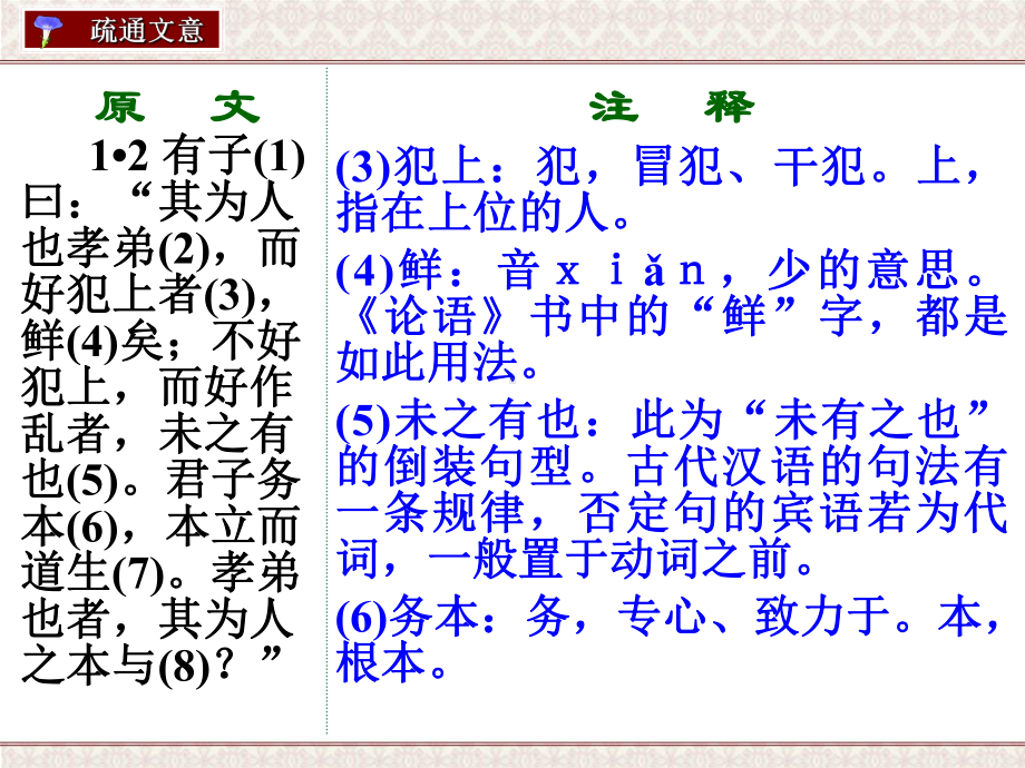 (论语选读)《君臣父子》ppt课件.ppt_第3页