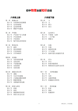 初中物理全套知识总结.pdf