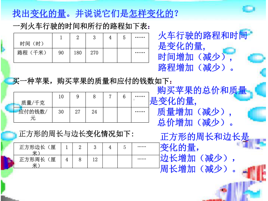 《正比例》课件PPT.ppt_第3页