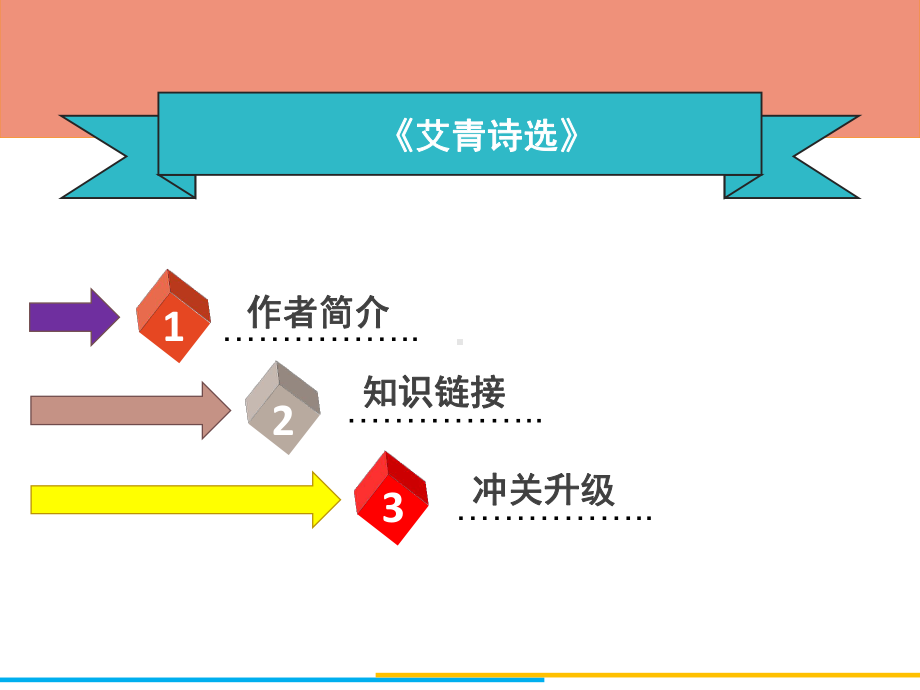 2020届中考语文复习课件：名著阅读-《艾青诗选》.ppt_第2页