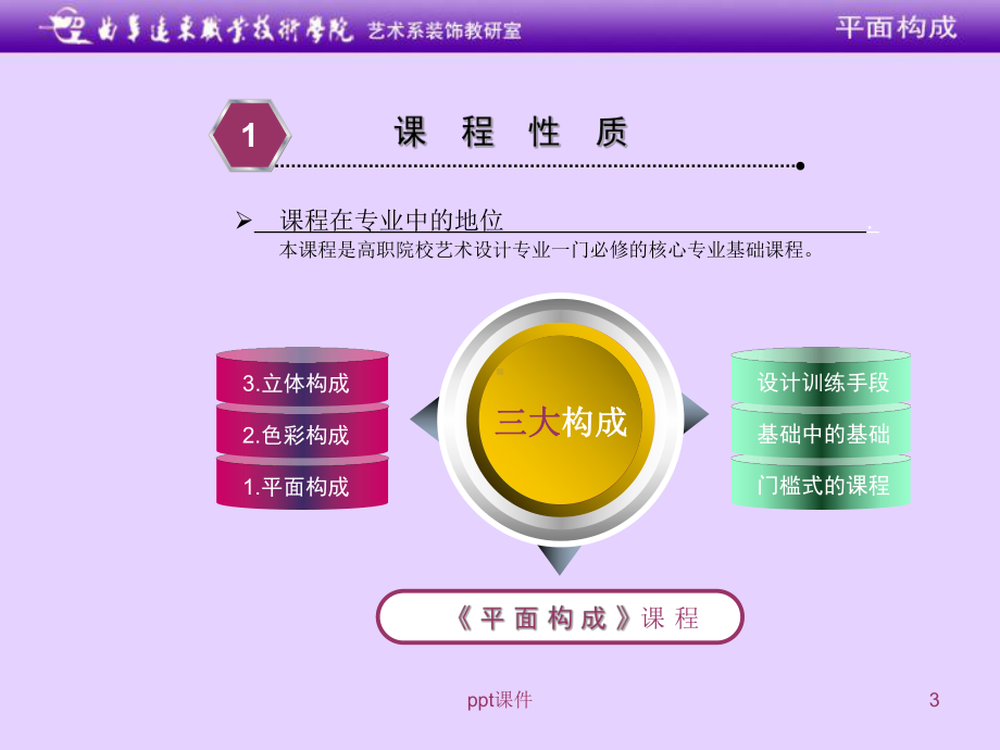 《平面构成》课程说课-ppt课件.ppt_第3页