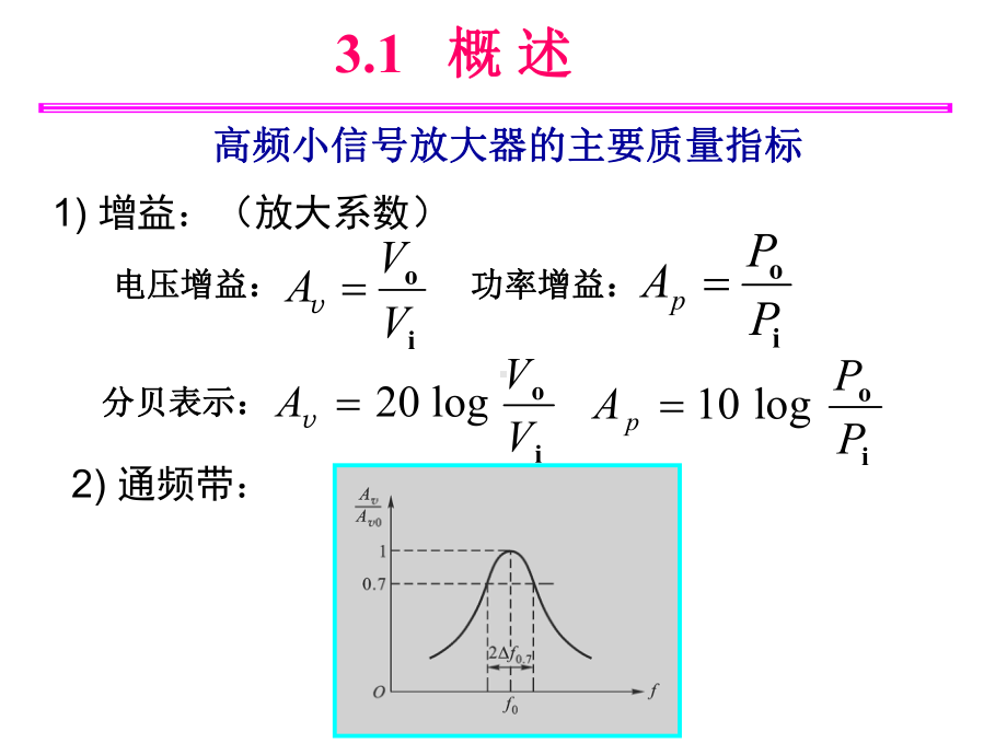 高频电子线路-张肃文-第5版课件-第3章讲解.ppt_第3页