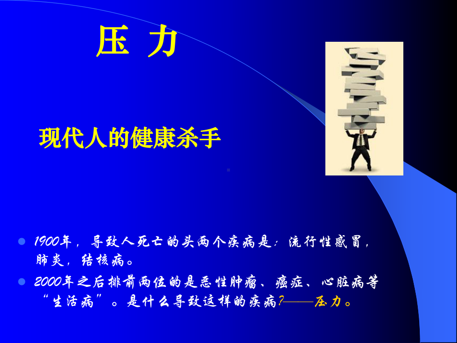 应用心理学课件.ppt_第3页