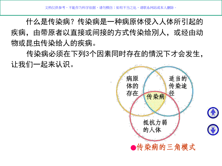 小学生传染病防治知识宣讲课件.ppt_第2页