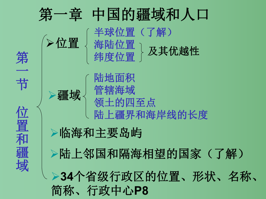 八年级地理上学期期末复习课件-粤教版.ppt_第2页