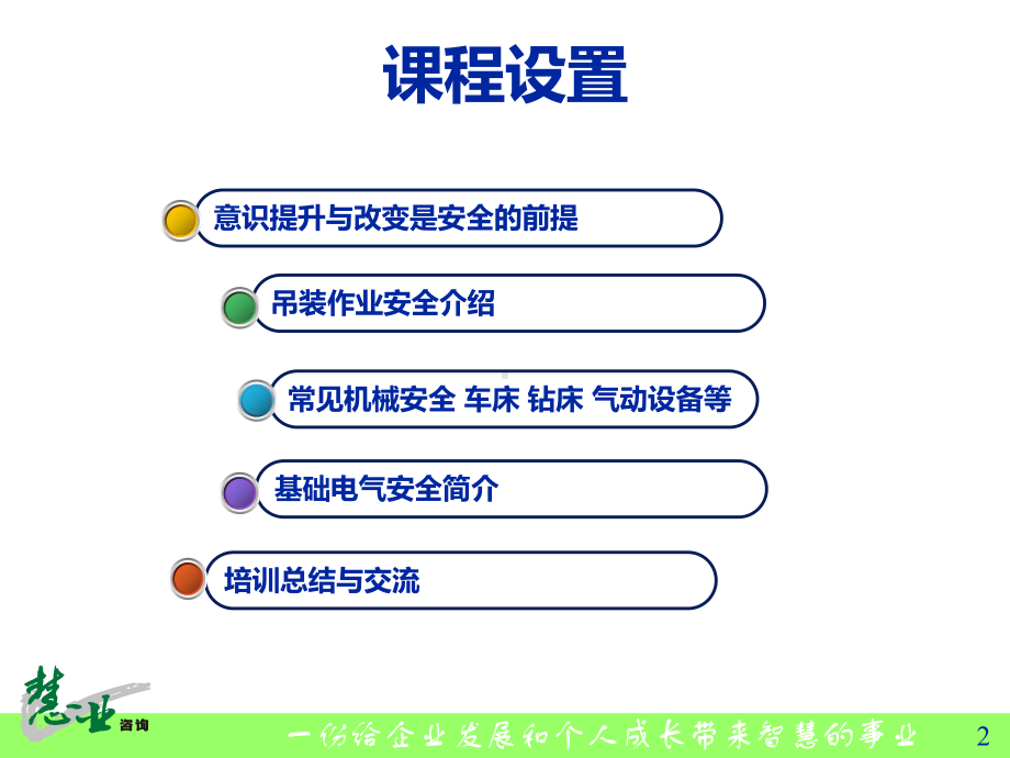 机电安全知识培训PPT课件.ppt_第2页