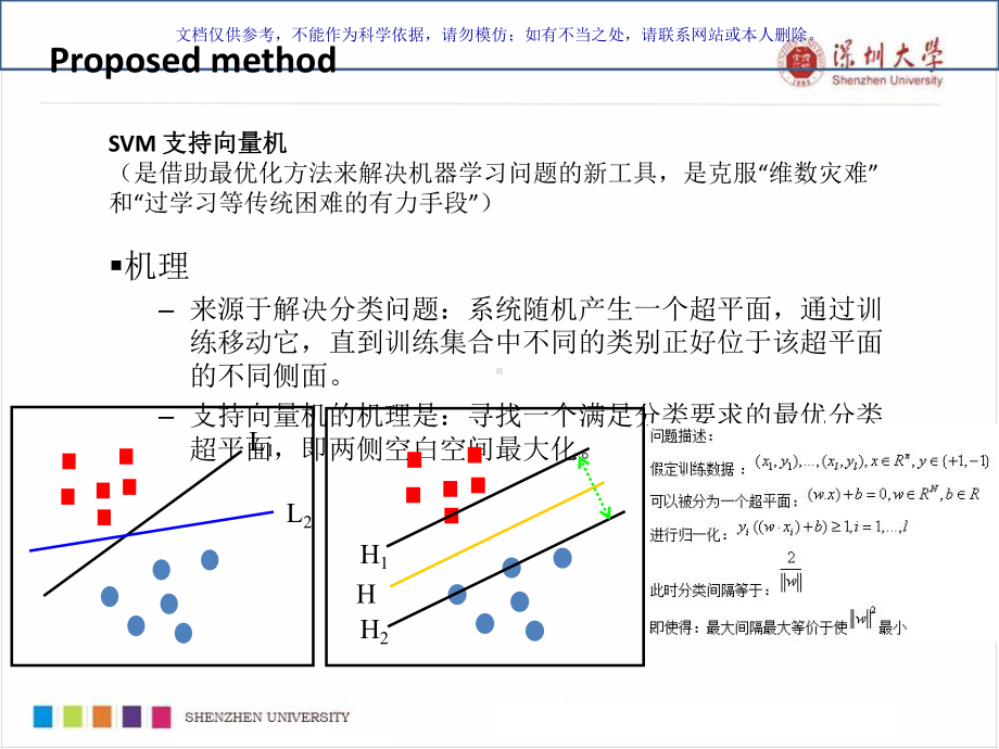 手写数字识别系统课件.ppt_第3页