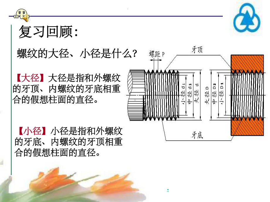 螺纹的代号标注ppt课件.ppt_第2页