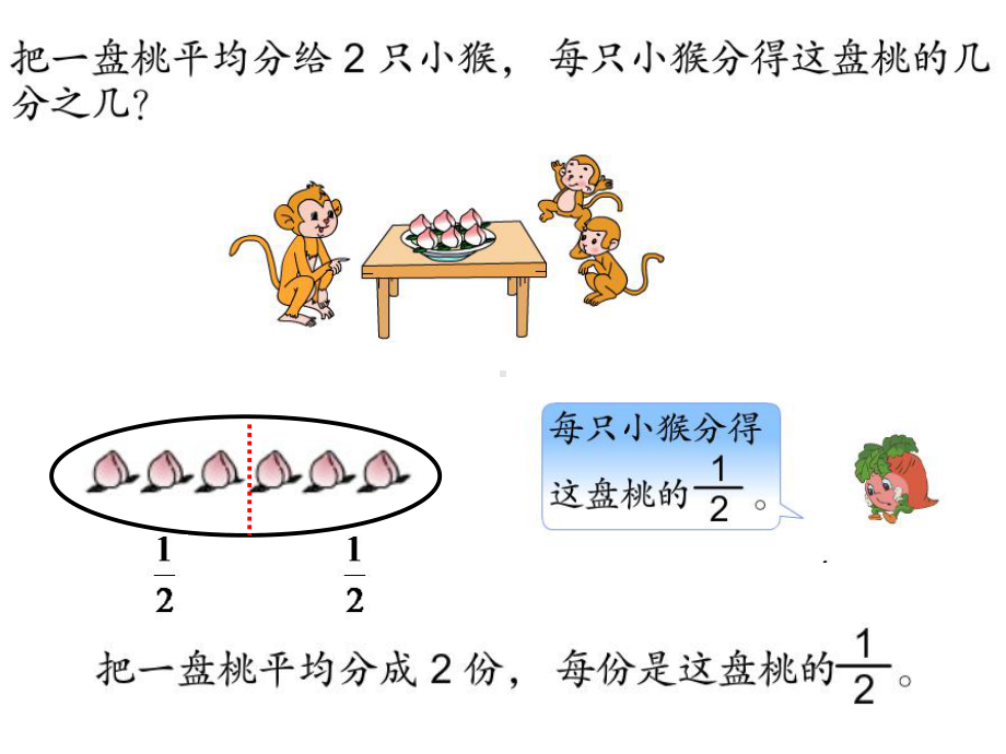 《认识几分之一》分数的初步认识PPT课件2.ppt_第2页