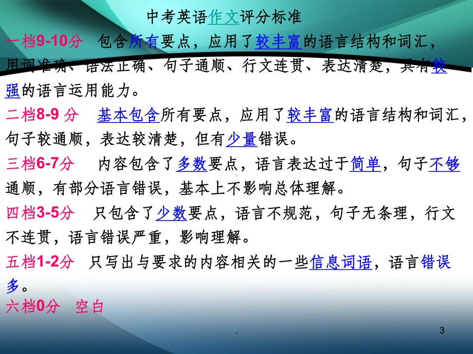 中考英语作文专题复习完整ppt课件.ppt_第3页