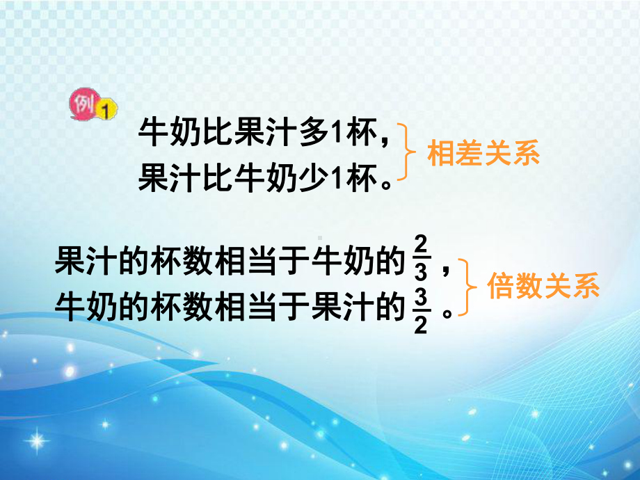 《比的意义》认识比PPT精品教学课件.ppt_第3页