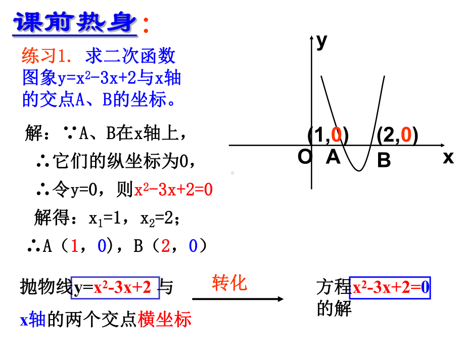 -二次函数与方程(不等式)-课件.ppt_第2页