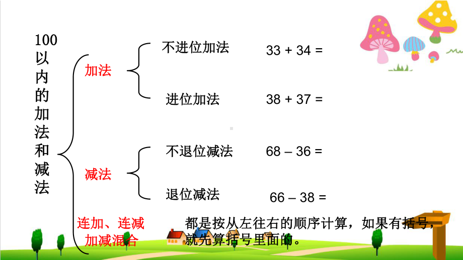 (小学)人教版小学二年级上册数学《100以内的加法和减法(二)》ppt复习优秀课件.ppt_第2页