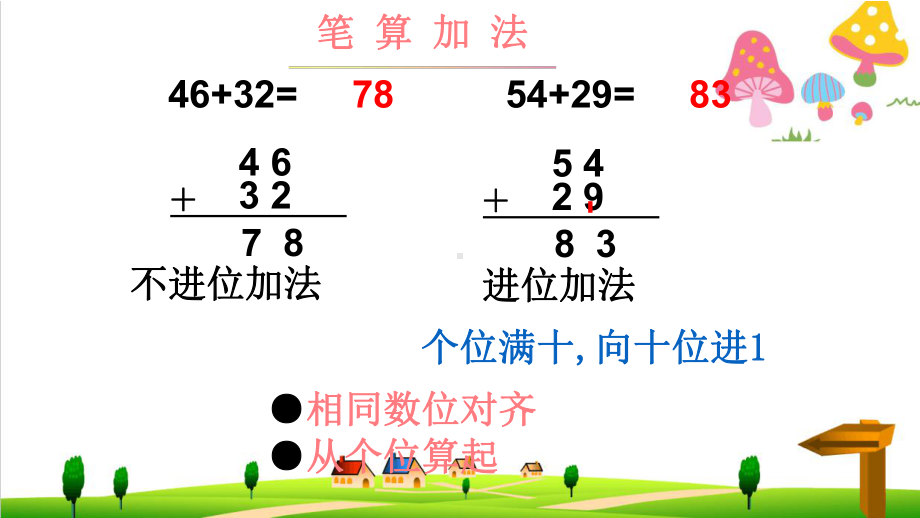 (小学)人教版小学二年级上册数学《100以内的加法和减法(二)》ppt复习优秀课件.ppt_第3页