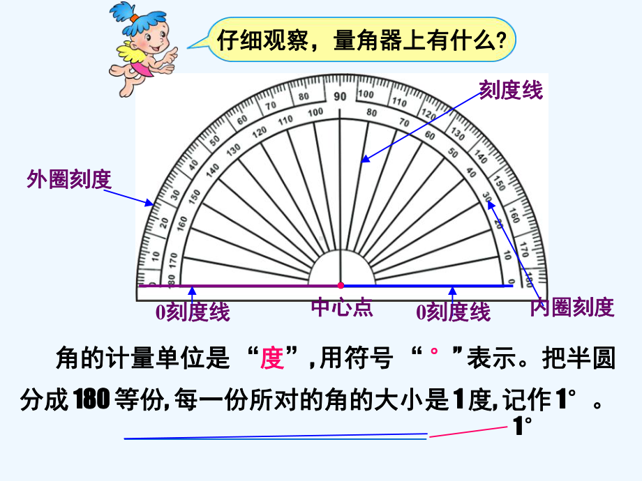 角的度量2-课件.ppt_第3页