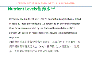 舍饲育肥羔羊的营养课件.ppt