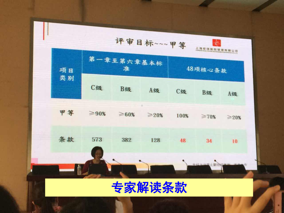 提高患者身份识别PPT课件.ppt_第3页