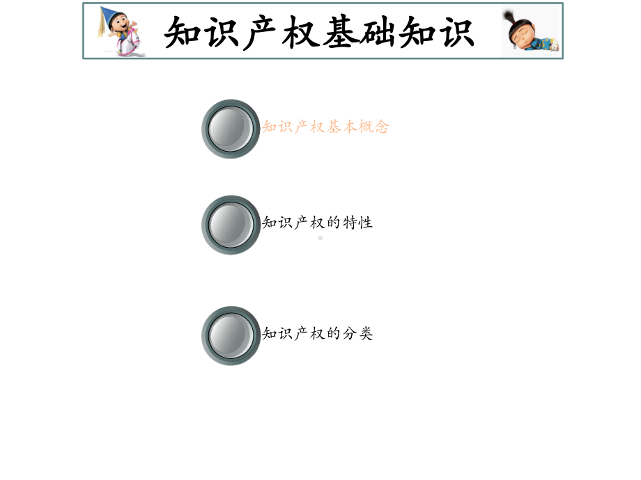 世界知识产权日知识产权科普(小学)PPT课件.ppt_第3页