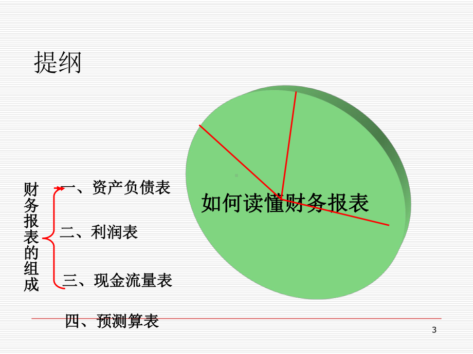 非财务人员轻松读懂财务报表PPT课件.ppt_第3页