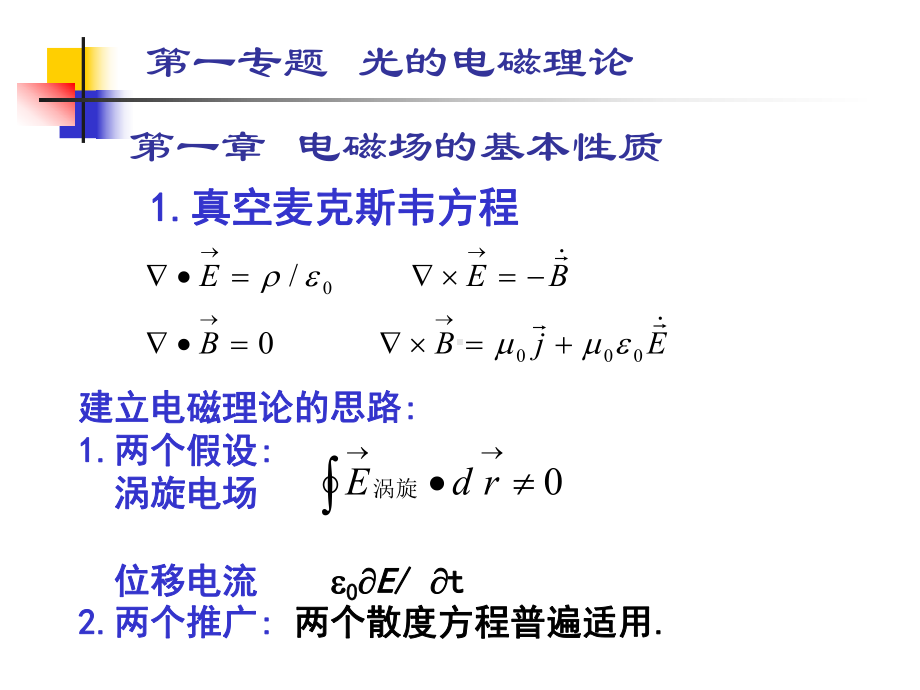 高等光学(全套课件227P).ppt_第1页