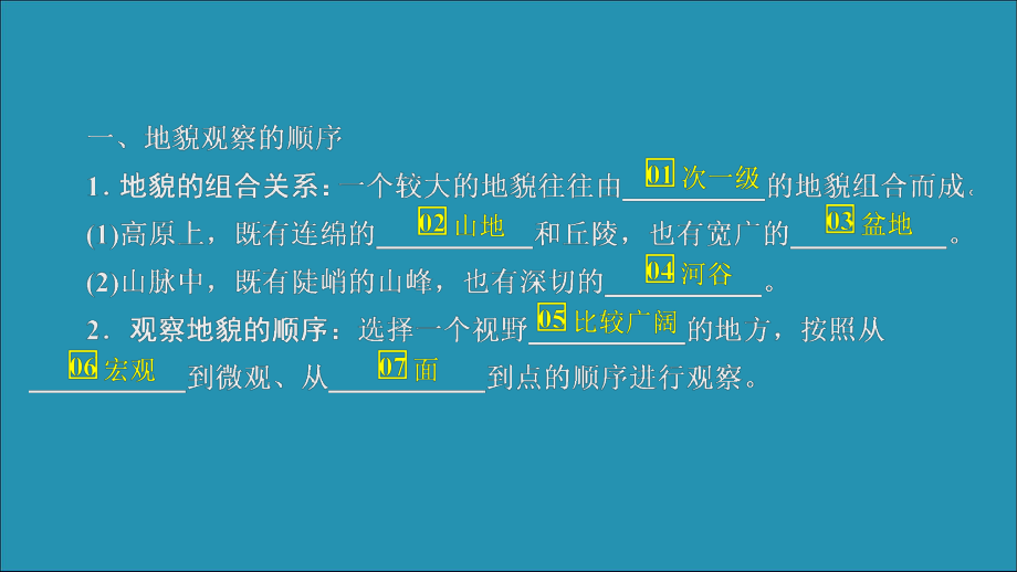 新教材高中地理第四章地貌第二节地貌的观察课件新人教版必修第一册.ppt_第3页