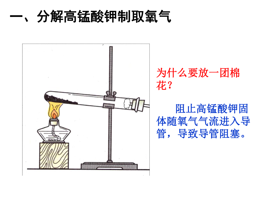 第二单元课题3-制取氧气(1)-课件.ppt_第3页