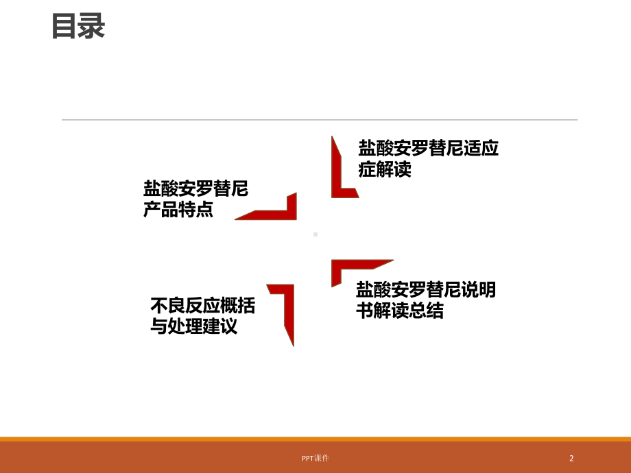 安罗替尼说明书解读-ppt课件.ppt_第2页