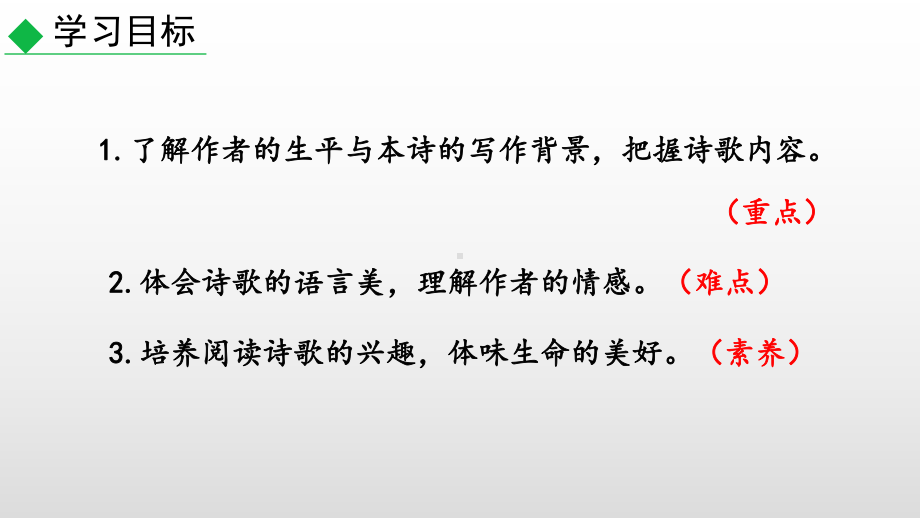 人教部编版九年级语文上册课件：你是人间的四月天.pptx_第3页