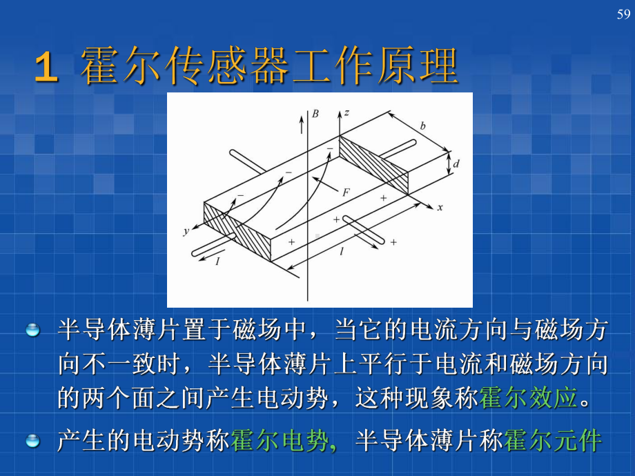 霍尔传感器-大学课程教学课件.ppt_第2页