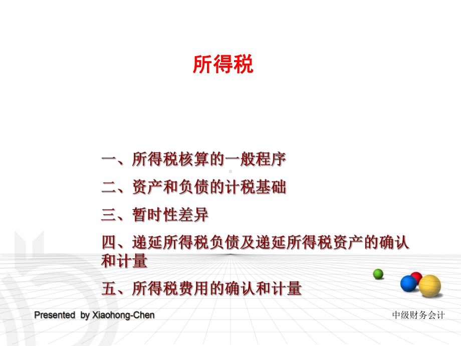 所得税ppt课件共59页文档.ppt_第1页