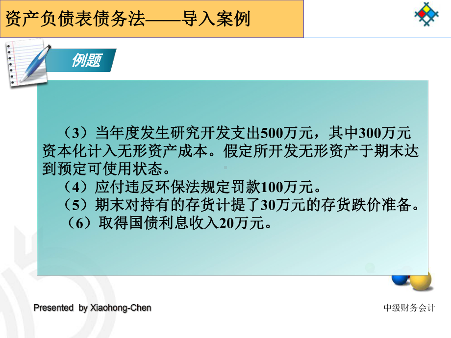 所得税ppt课件共59页文档.ppt_第3页