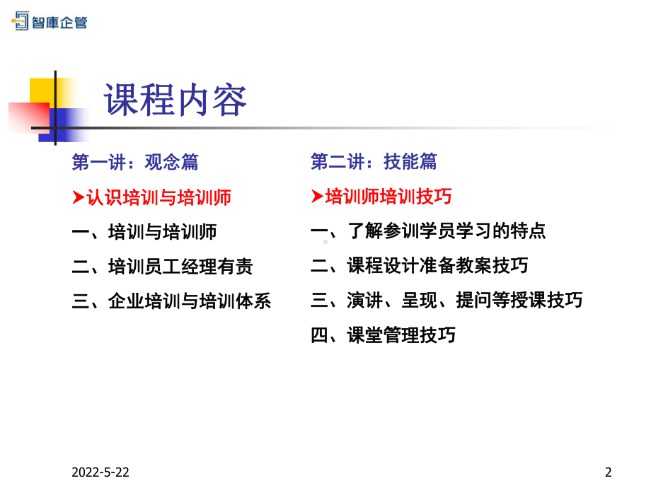 《TTT企业内部优秀讲师》-培训培训师课件.ppt_第2页