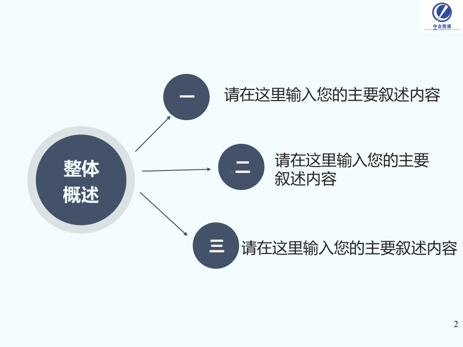 企业信息化第三方咨询PPT课件.ppt_第2页