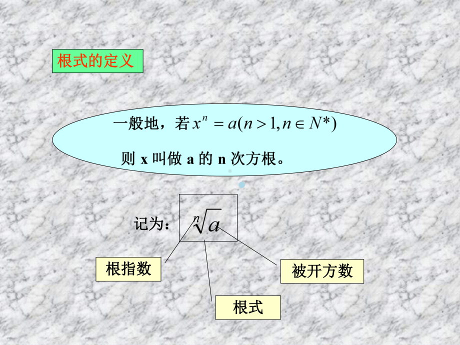 高一数学指数函数及对数函数PPT课件.ppt_第3页