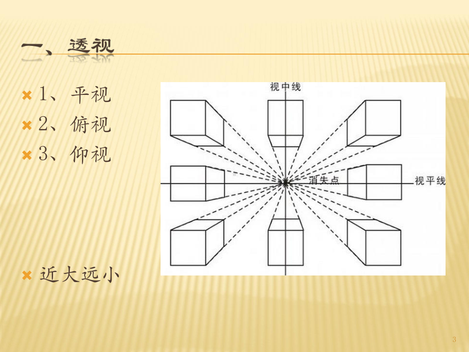 素描静物ppt课件.pptx_第3页