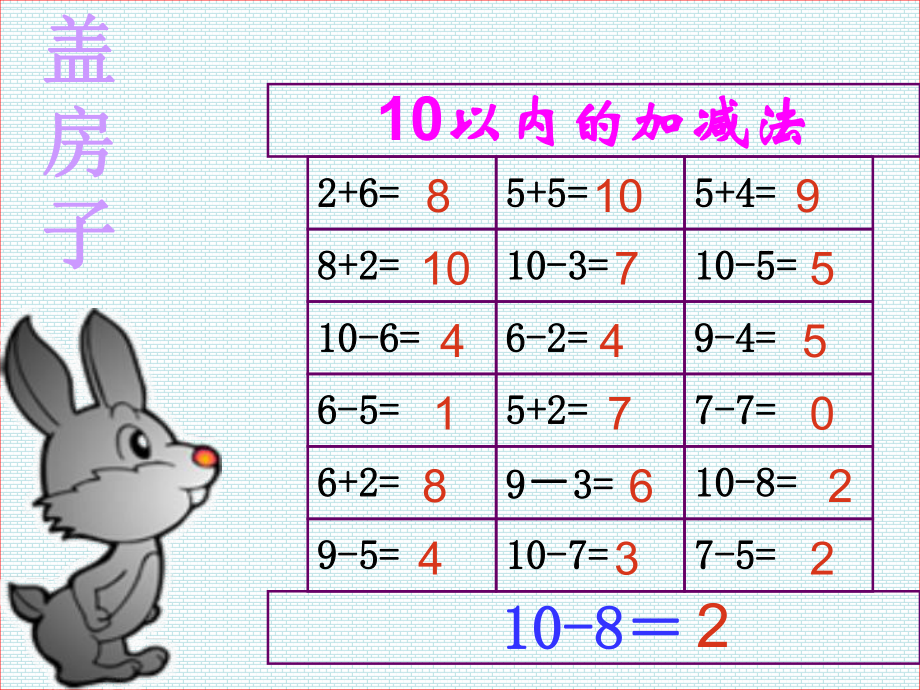 10以内加减法练习课件.ppt_第2页