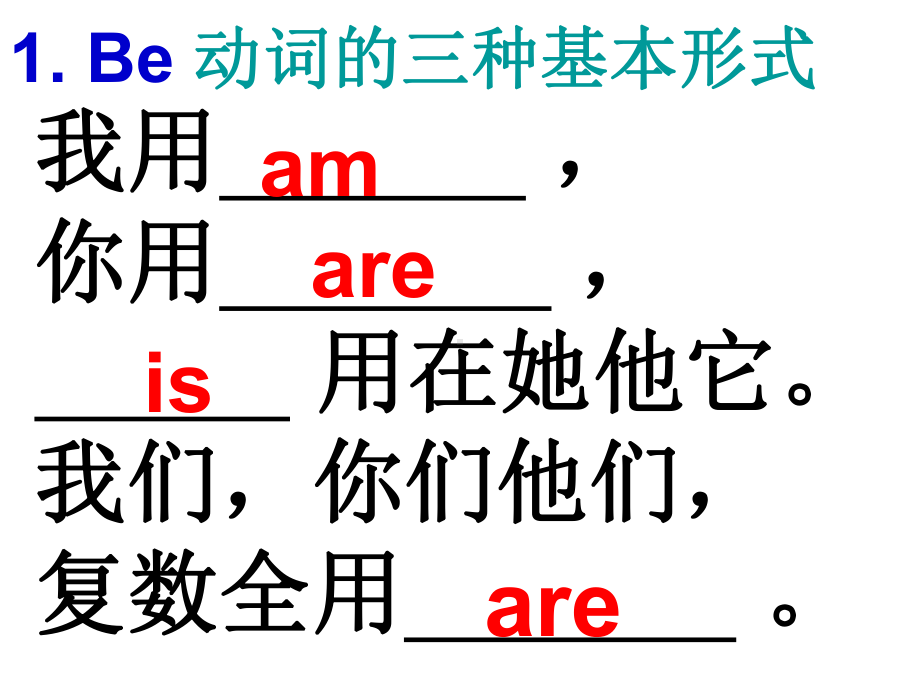 新概念英语第一册lesson1-10复习课件.ppt（无音视频）_第2页