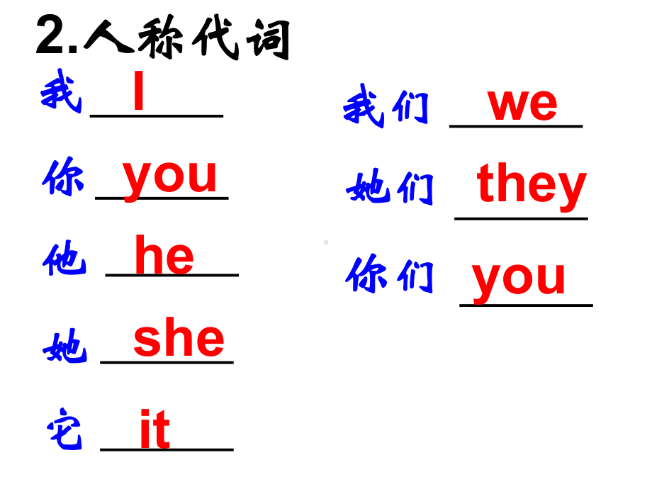 新概念英语第一册lesson1-10复习课件.ppt（无音视频）_第3页