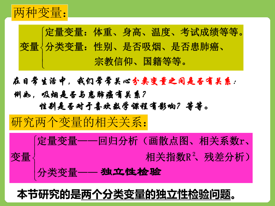 3.2独立性检验的基本思想及其初步应用课件(共16张PPT).ppt_第2页