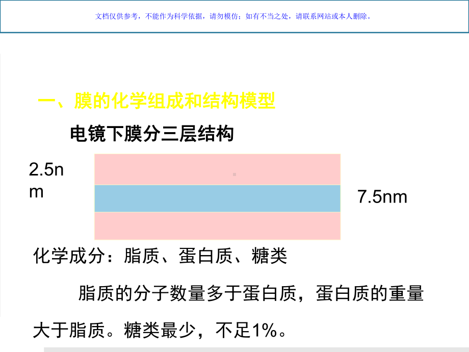 细胞的基本功能课件.ppt_第3页