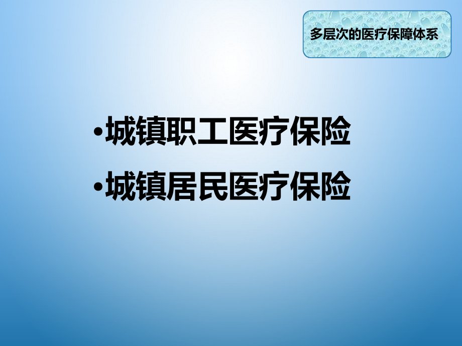 医保政策解读PPT培训课件.ppt_第3页