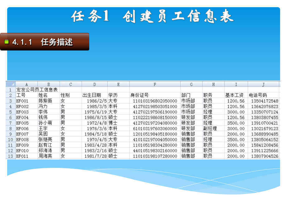 Excel-表格创建与美化课件.ppt.ppt_第2页