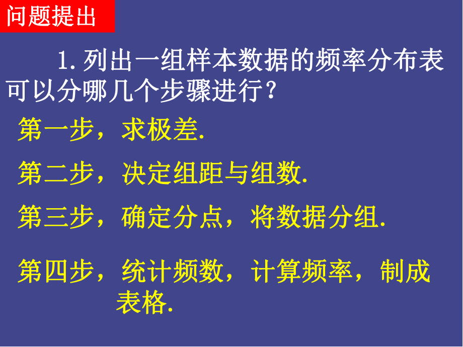 高中数学2-2-1-2用样本的频率分布估计整体分布课件新人教A版必修.ppt_第2页