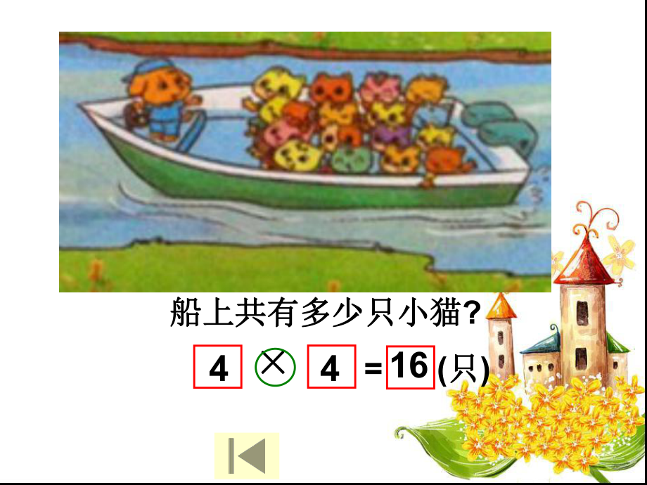 《回家路上》PPT课件2.ppt_第2页