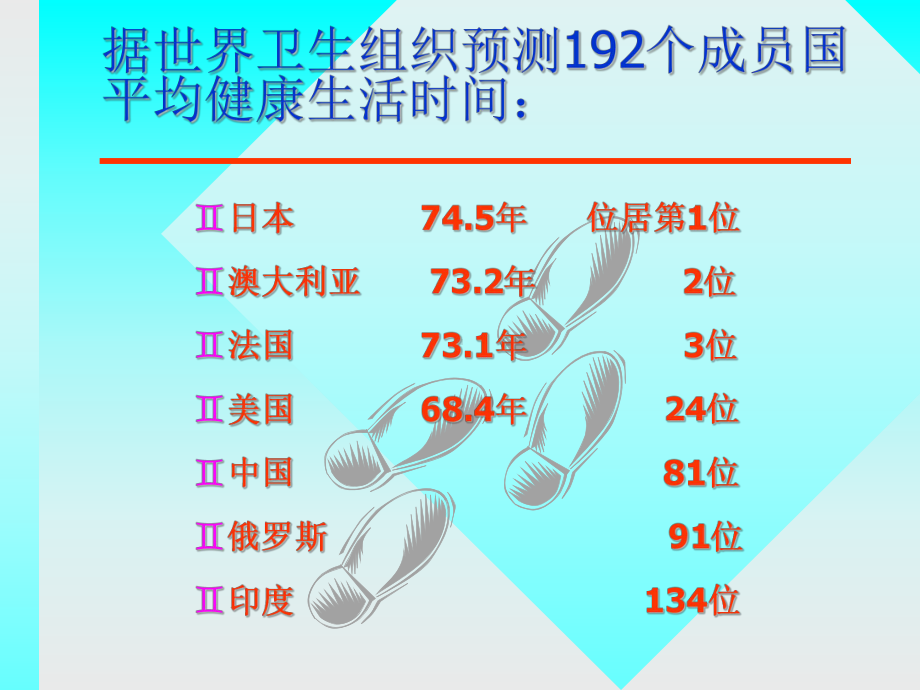 关爱生命健康-PPT课件.ppt_第3页