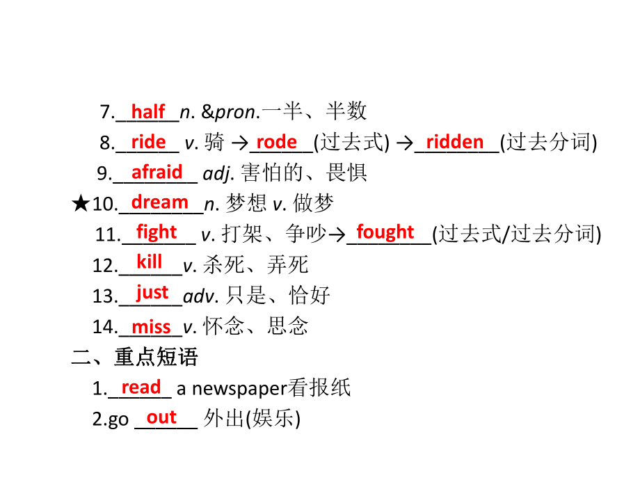 人教版七年级英语下册期末复习课件全册.ppt（无音视频）_第2页