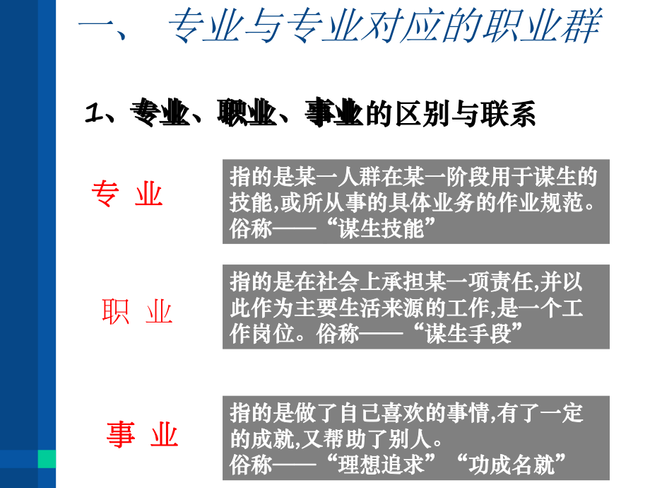 第三课-发展职业生涯要从所学专业起步-PPT课件.ppt_第3页