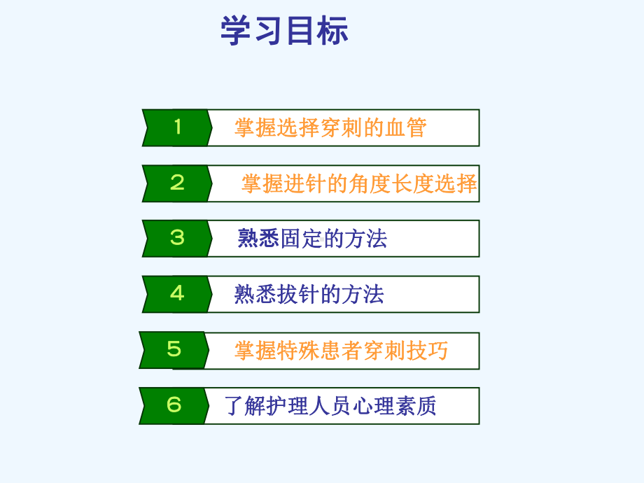 静脉穿刺的技巧课件.ppt_第3页