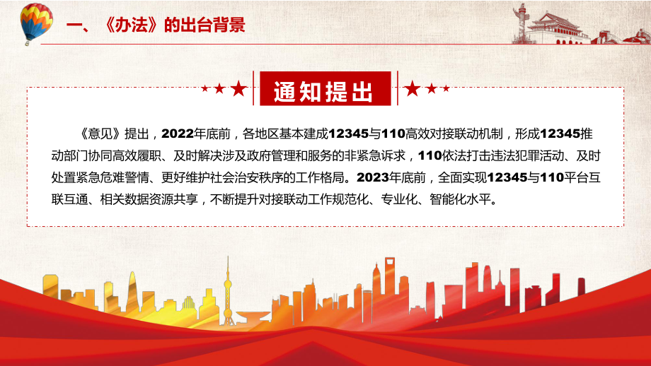 课件贯彻落实2022年国办《关于推动12345政务服务便民热线与110报警服务台高效对接联动的意见》PPT素材.pptx_第3页