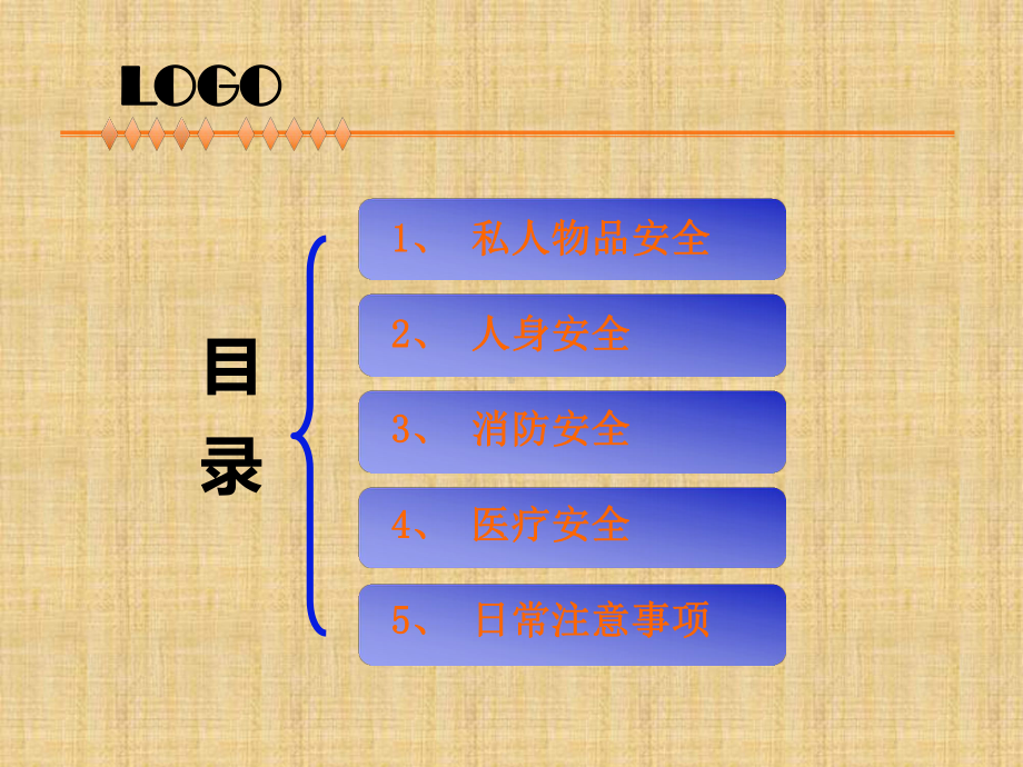 住院患者安全知识培训PPT课件(同名1902).ppt_第2页